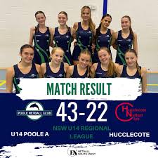 Image result for Poole Netball Club