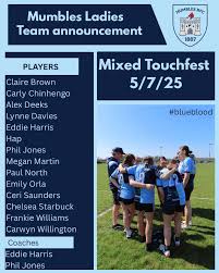 Image result for Mumbles Rugby Football Club