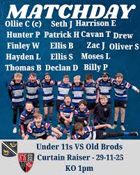 Image result for Yarnbury (Horsforth) Rfc