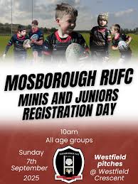 Image result for Mosborough RUFC
