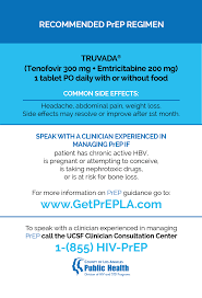 Image result for site:gov managing,side effects