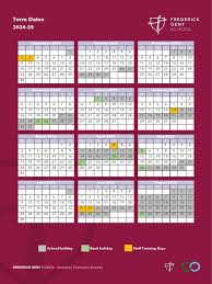 Image result for Frederick Gents