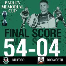 Image result for Milford Marlins Rugby League Football Club