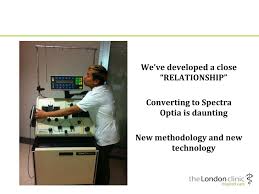 Image result for COBE Spectra