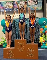 Image result for The Academy Of Gymnastics Portishead