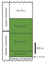 Utah's Cambrian Life - Localities &amp; Geology