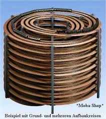 Bildergebnis für Gleiswendel