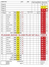 Image result for Tenby Golf Club