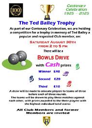 Image result for Spalding Town Bowls Club