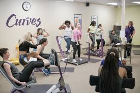 Image result for Curves