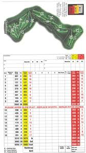 Image result for Burghill Valley Golf Club