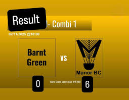 Image result for Barnt Green Sports Club