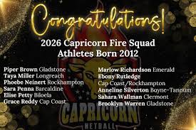 Image result for Capricorn Netball Club