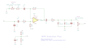 Image result for millenium bypass