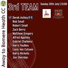 Image result for Whitchurch-Heath Cricket Club