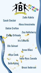 Image result for Beacon Netball Club