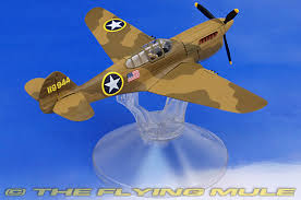 Image result for  f g   C g  p  