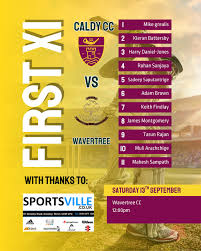 Image result for Caldy Sports Club Limited