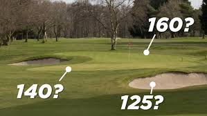 Image result for Knowle Golf Club Limited