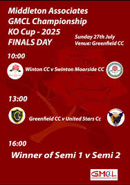 Image result for Winton Cricket Club