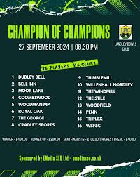 Image result for Dudley Dell Bowling Club