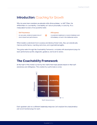 Image result for Coachability