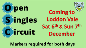 Image result for Loddon Vale Indoor Bowls Club