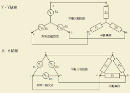 Image result for 単相交流回路