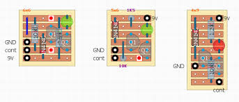 Image result for millenium bypass