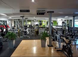 Image result for Inshape Fitness