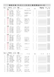 「二階堂征志（カイドー）」の画像検索結果
