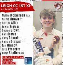 Image result for Rainhill Cc