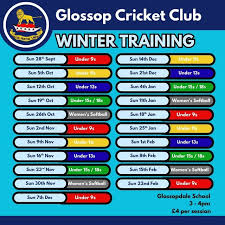 Image result for Glossop Cricket & Bowling Club