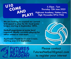 Image result for High Wycombe Junior Netball Club