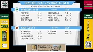 Image result for Rowledge Cc