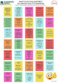 Image result for Blandford Badminton Club