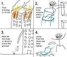 We Showed 'Troll Physics' Comics to a Physics Professor. Here's ...
