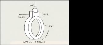 @Qman @cz500℃が抜け에 대한 이미지 검색결과