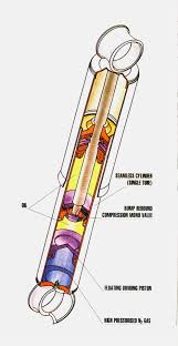 Image result for "vacuum tube" damper