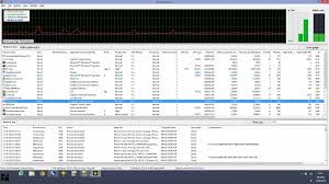 Image result for setting cpu affinity