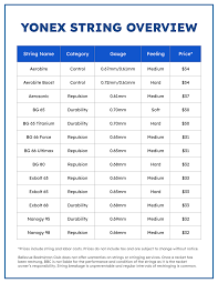 Image result for Strings Badminton Club