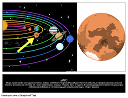 Image result for Планета Марс