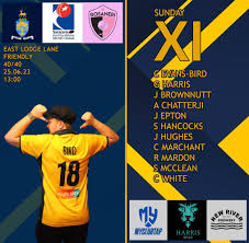 Image result for Botany Bay Cricket Club