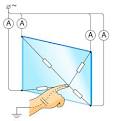 File:TouchScreen capacitive.svg - Wikimedia Commons