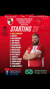 Image result for Burntwood Rugby Union Football Club