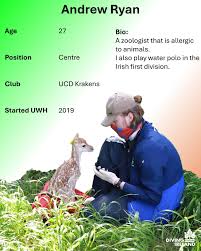 Image result for Dublin Underwater Hockey Team