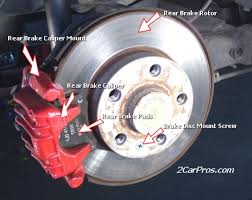 Image result for audi ufo brakes