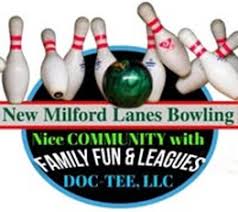 Image result for Millford Bowling Club