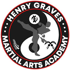 Image result for Highgate Martial Arts Academy