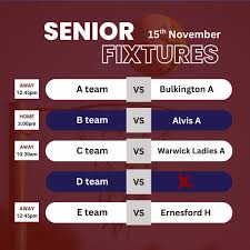 Image result for Ernsford Grange Badminton Club